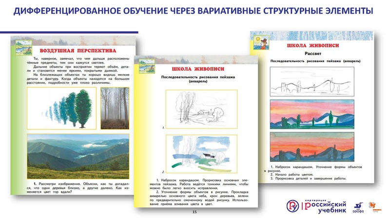 Файл:Презентация Изменения в ФПУ.pdf