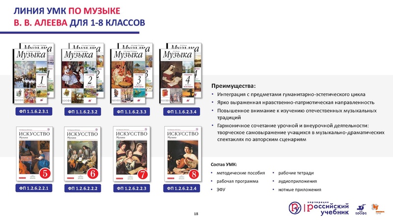 Файл:Презентация Изменения в ФПУ.pdf
