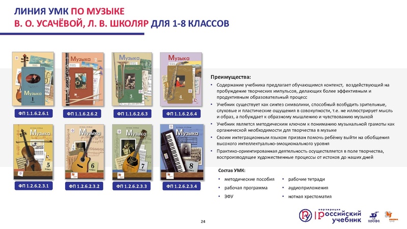 Файл:Презентация Изменения в ФПУ.pdf