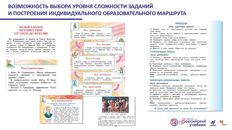 Файл:Презентация Изменения в ФПУ.pdf