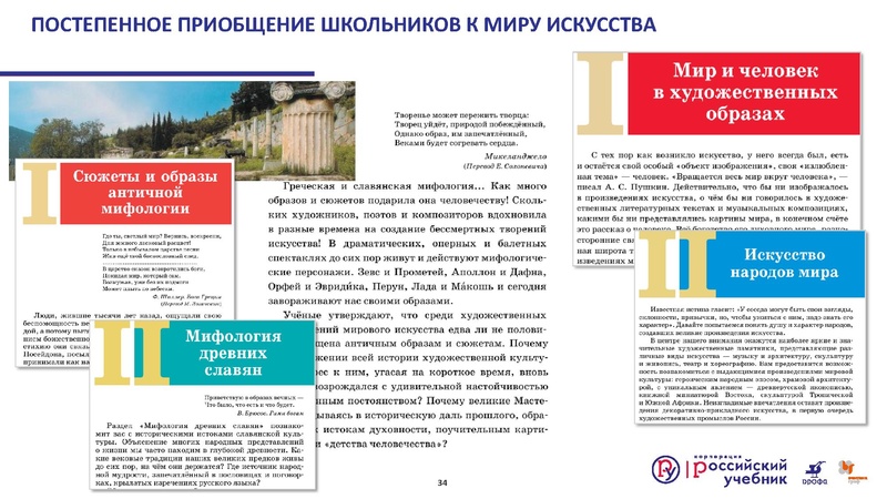 Файл:Презентация Изменения в ФПУ.pdf