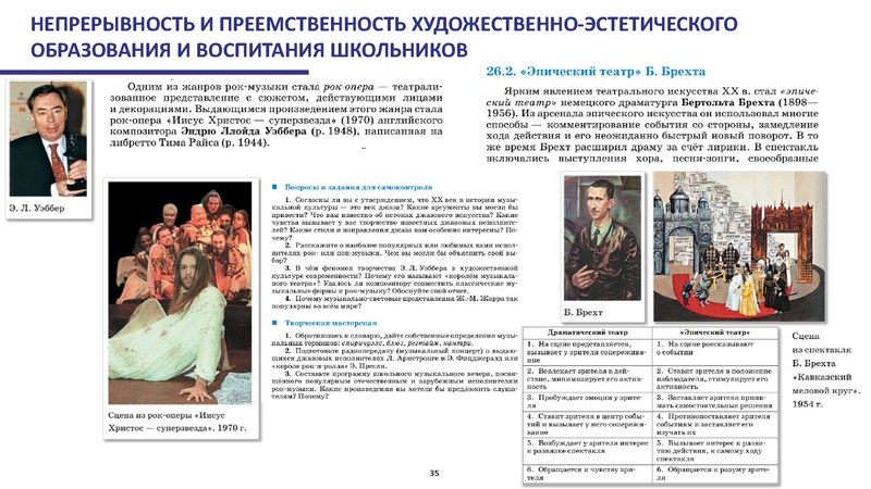 Файл:Презентация Изменения в ФПУ.pdf