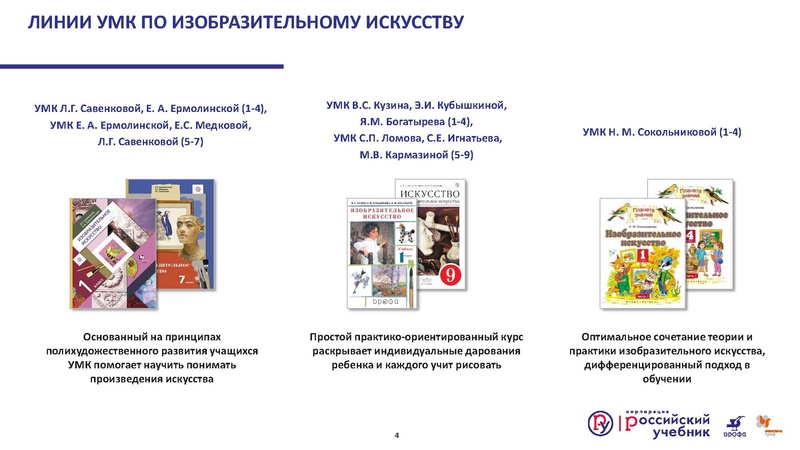 Файл:Презентация Изменения в ФПУ.pdf