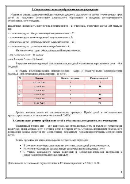 Файл:Публичный доклад Машенька 2011-2012.pdf