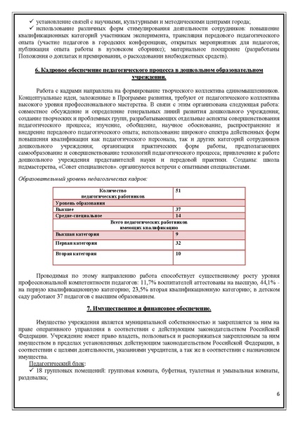 Файл:Публичный доклад Машенька 2011-2012.pdf