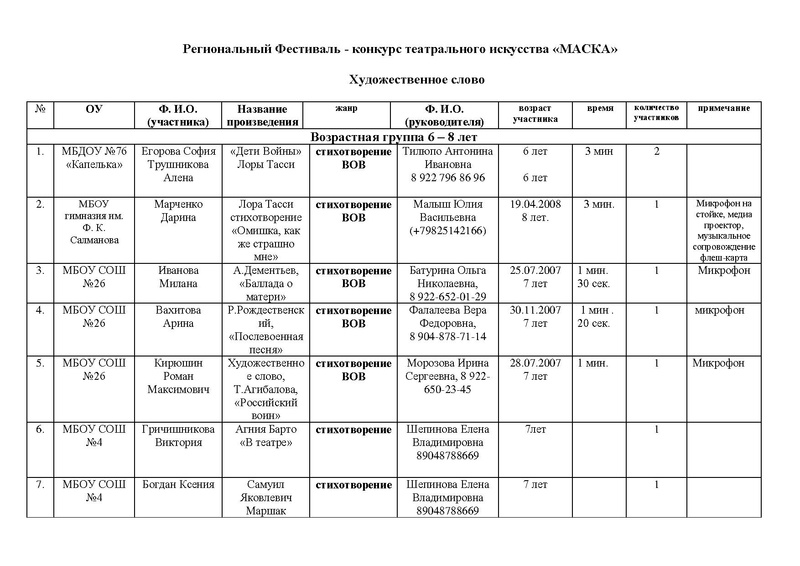 Файл:Художественное слово1.pdf
