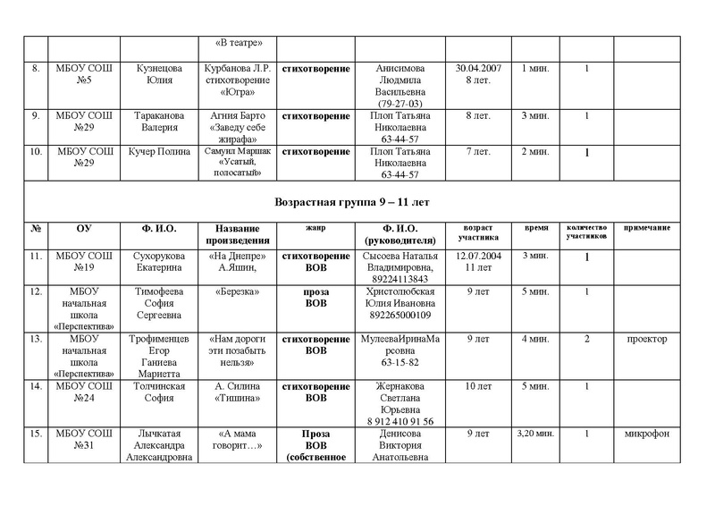 Файл:Художественное слово1.pdf