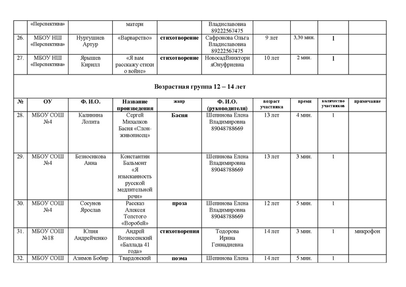 Файл:Художественное слово1.pdf