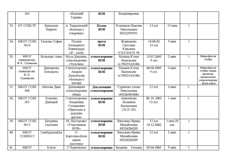 Файл:Художественное слово1.pdf
