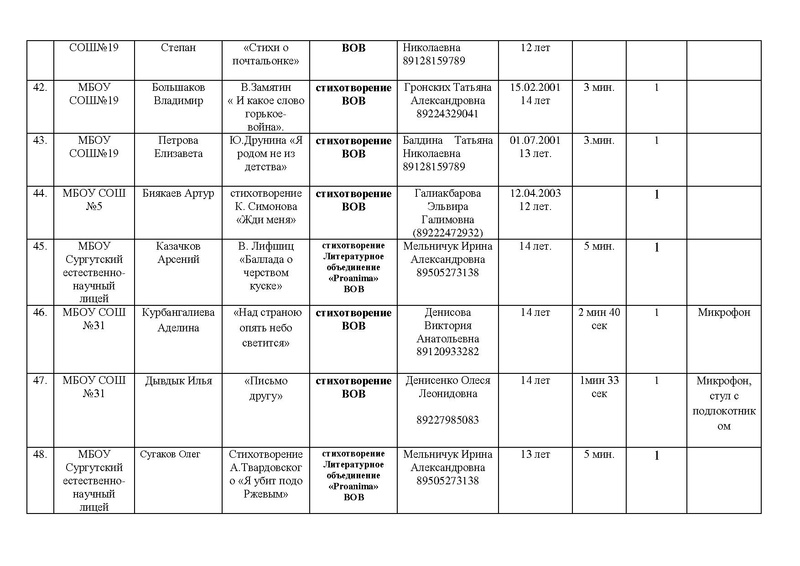 Файл:Художественное слово1.pdf