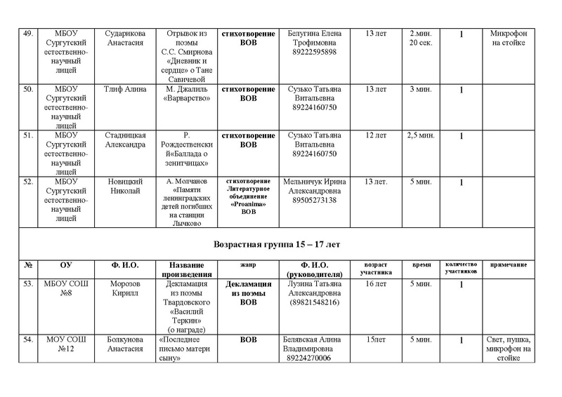 Файл:Художественное слово1.pdf