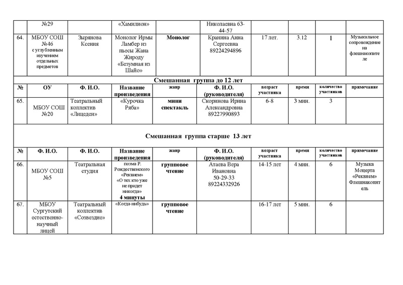 Файл:Художественное слово1.pdf