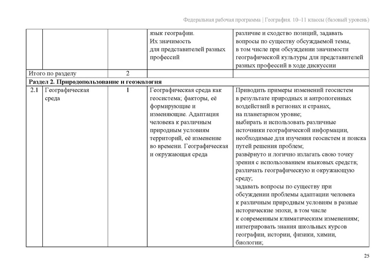 Файл:Frp geogr 10-11-klassy baza.pdf