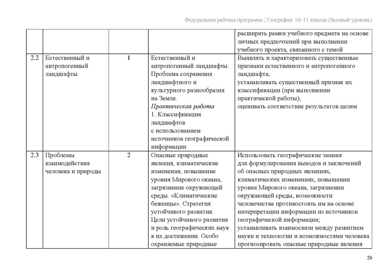 Файл:Frp geogr 10-11-klassy baza.pdf