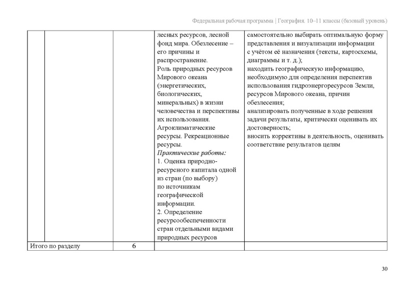 Файл:Frp geogr 10-11-klassy baza.pdf