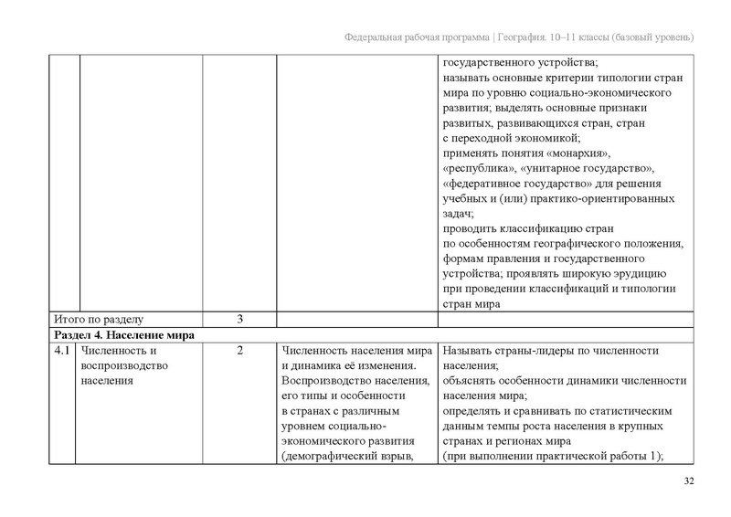 Файл:Frp geogr 10-11-klassy baza.pdf