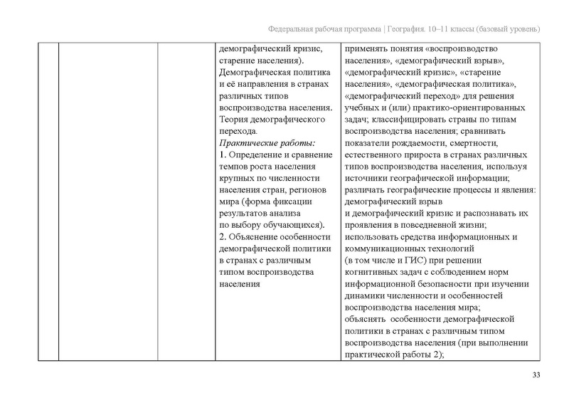 Файл:Frp geogr 10-11-klassy baza.pdf