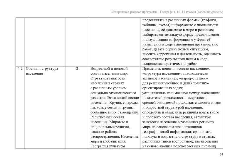 Файл:Frp geogr 10-11-klassy baza.pdf