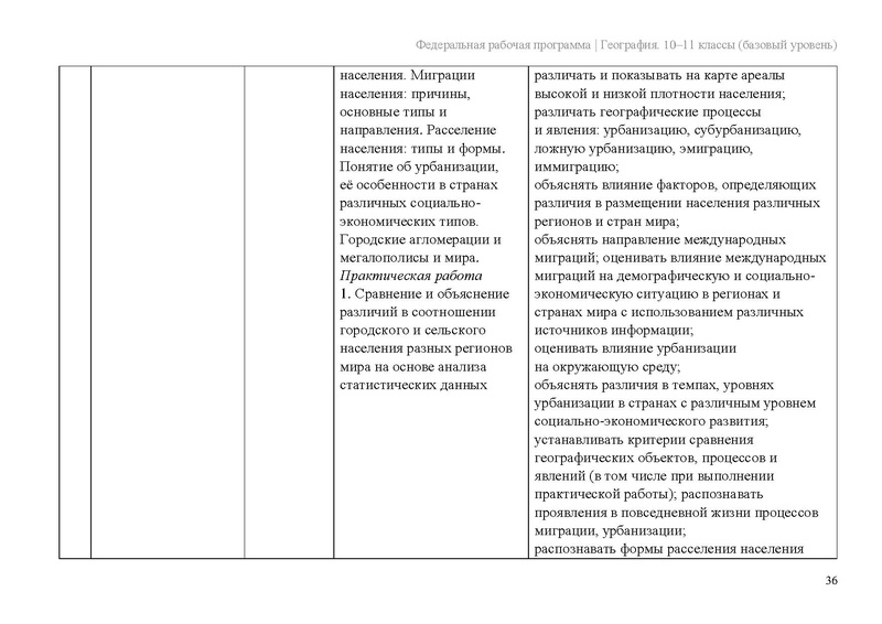 Файл:Frp geogr 10-11-klassy baza.pdf