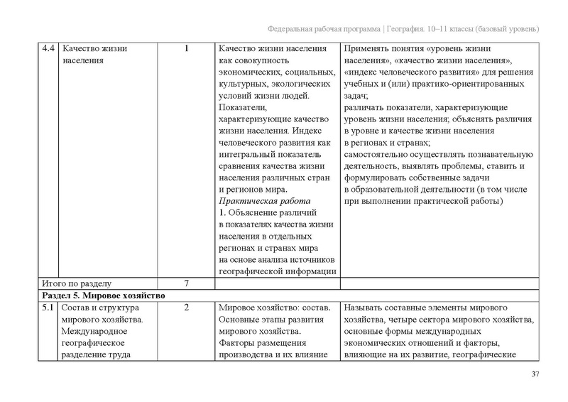 Файл:Frp geogr 10-11-klassy baza.pdf