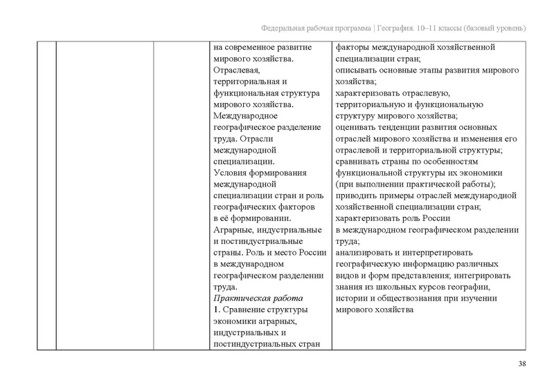 Файл:Frp geogr 10-11-klassy baza.pdf