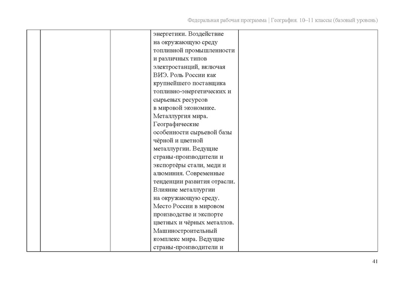 Файл:Frp geogr 10-11-klassy baza.pdf