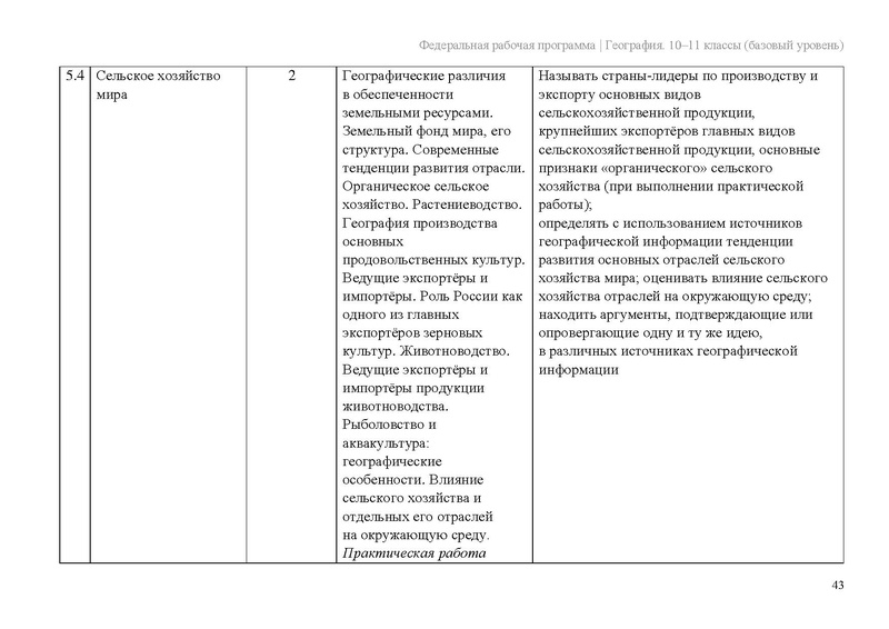 Файл:Frp geogr 10-11-klassy baza.pdf
