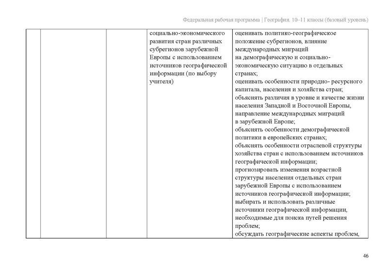 Файл:Frp geogr 10-11-klassy baza.pdf