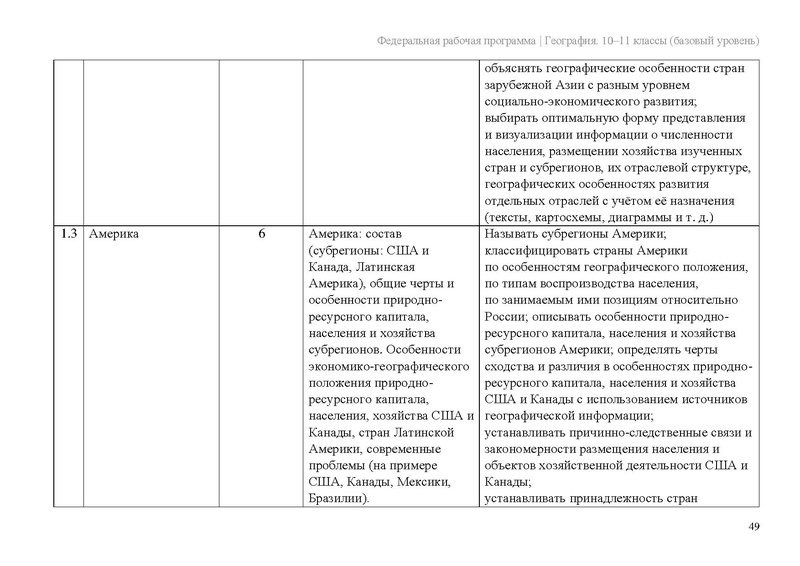 Файл:Frp geogr 10-11-klassy baza.pdf