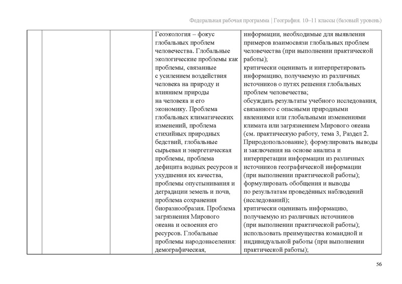 Файл:Frp geogr 10-11-klassy baza.pdf