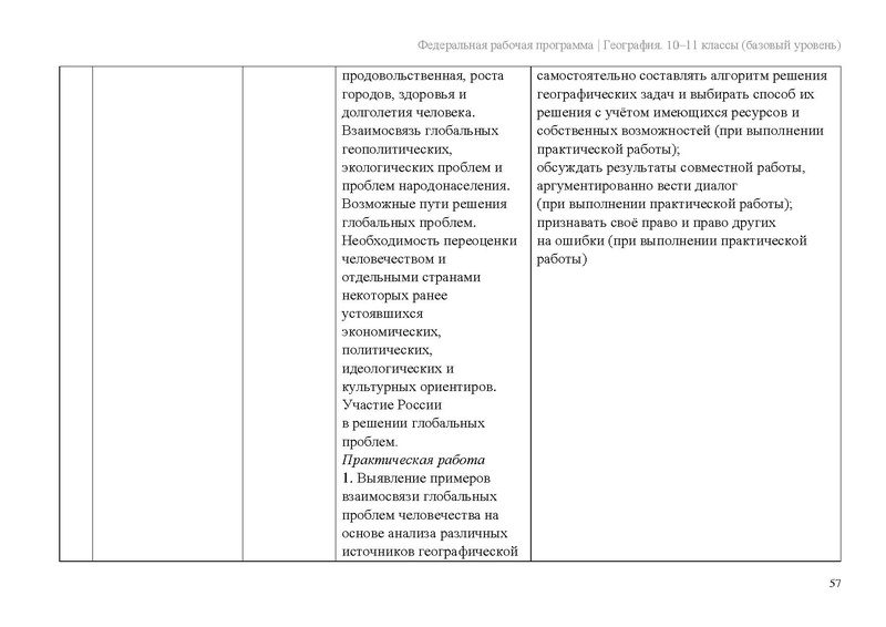 Файл:Frp geogr 10-11-klassy baza.pdf