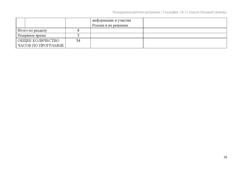 Файл:Frp geogr 10-11-klassy baza.pdf