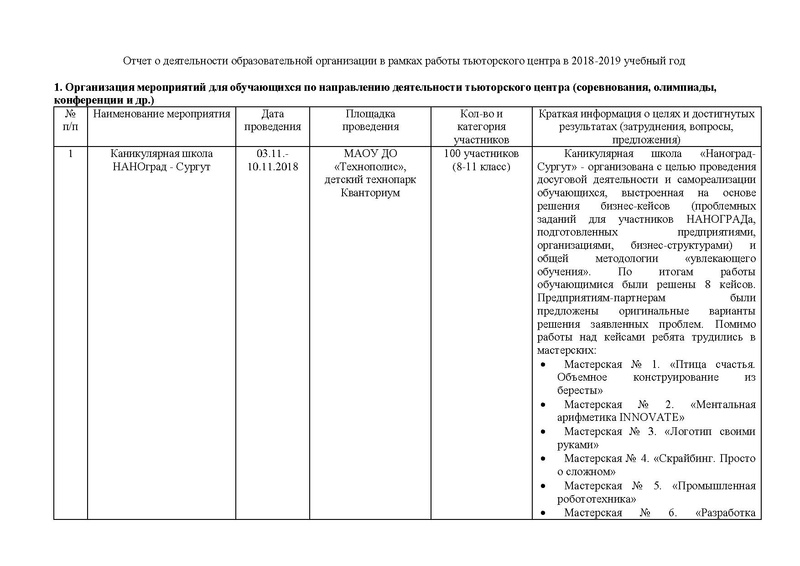 Файл:Othet MK TEH 2019.pdf