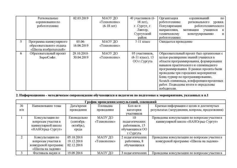 Файл:Othet MK TEH 2019.pdf