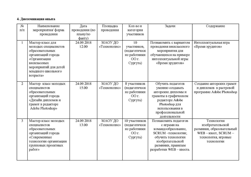 Файл:Othet MK TEH 2019.pdf