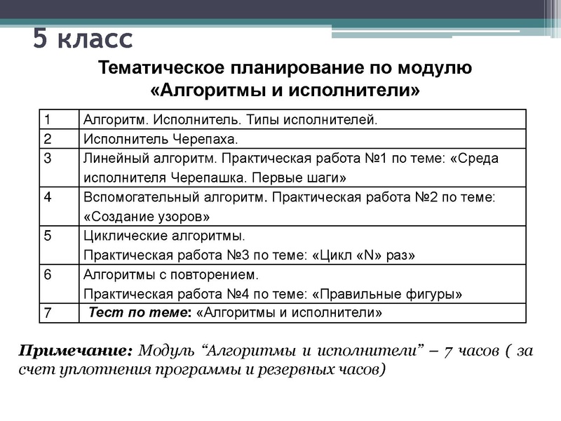 Файл:АМ 5-6.pdf