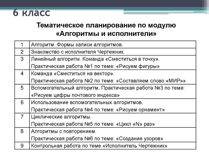 Файл:АМ 5-6.pdf