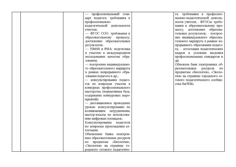 Файл:Анализ деятельности ГМО биология 2021.pdf