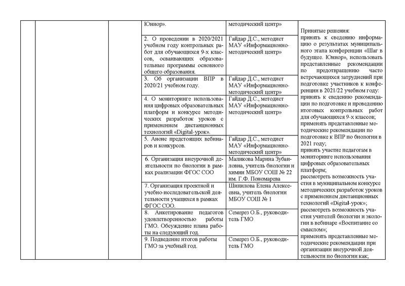 Файл:Анализ деятельности ГМО биология 2021.pdf