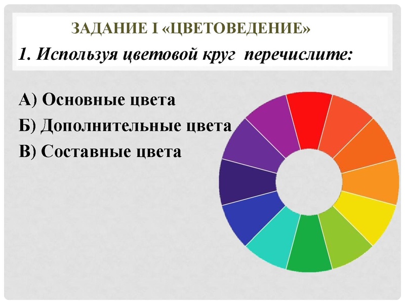 Файл:АртОлимп 2024.pdf