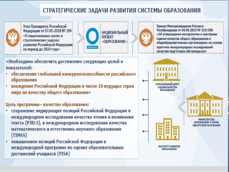 Файл:ГМО 01.10.2021 Максимова Н.И..pdf
