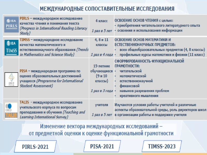 Файл:ГМО 01.10.2021 Максимова Н.И..pdf