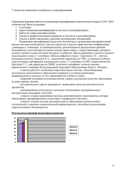 Файл:Доклад.pdf