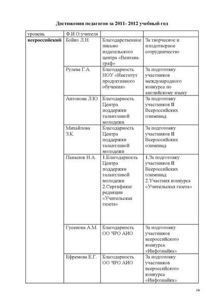 Файл:Доклад.pdf