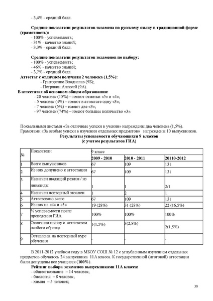 Файл:Доклад.pdf