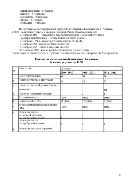 Файл:Доклад.pdf