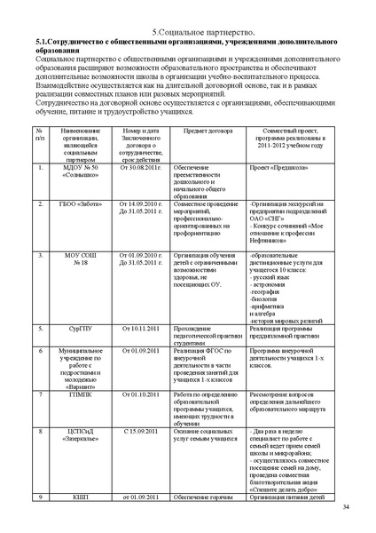 Файл:Доклад.pdf
