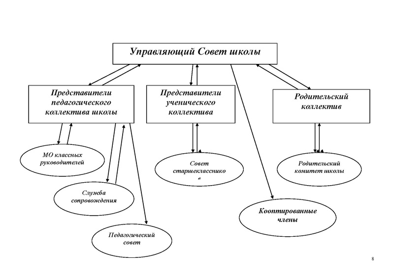 Файл:Доклад.pdf