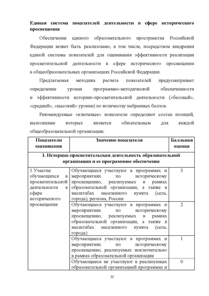 Файл:МР мипрос.pdf