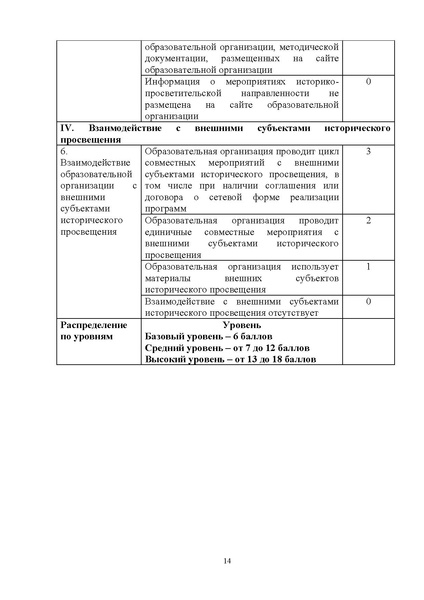 Файл:МР мипрос.pdf